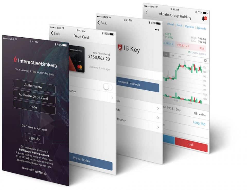 Interactive Brokers Mobile
